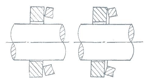 摩擦副環的變形